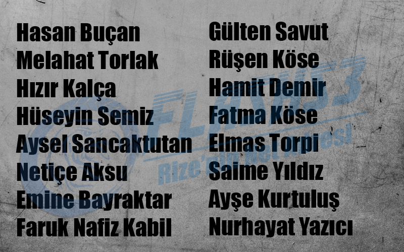 Rize Toki Konut Kura Sonuçları 'İlk evim ilk işyerim projesi' kura sonuçları