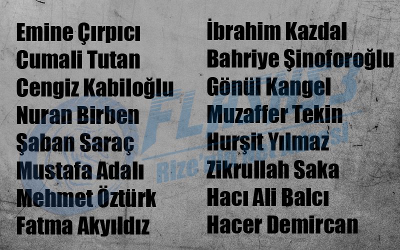 Rize Toki Konut Kura Sonuçları 'İlk evim ilk işyerim projesi' kura sonuçları