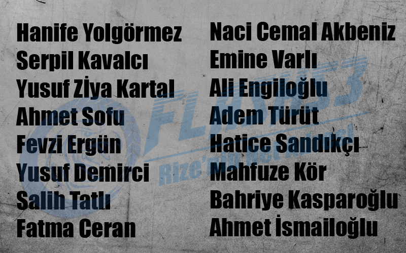 Rize Toki Konut Kura Sonuçları 'İlk evim ilk işyerim projesi' kura sonuçları