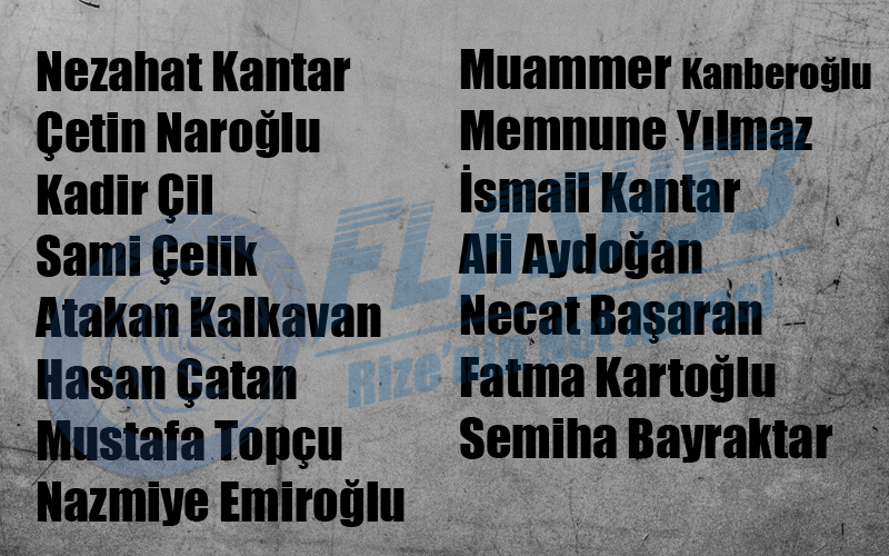 Rize Toki Konut Kura Sonuçları 'İlk evim ilk işyerim projesi' kura sonuçları