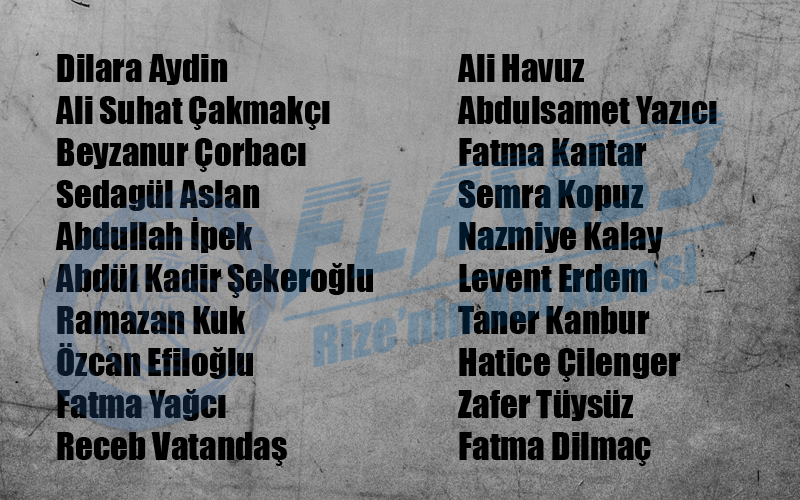 Rize Toki Konut Kura Sonuçları 'İlk evim ilk işyerim projesi' kura sonuçları