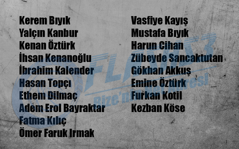 Rize Toki Konut Kura Sonuçları 'İlk evim ilk işyerim projesi' kura sonuçları
