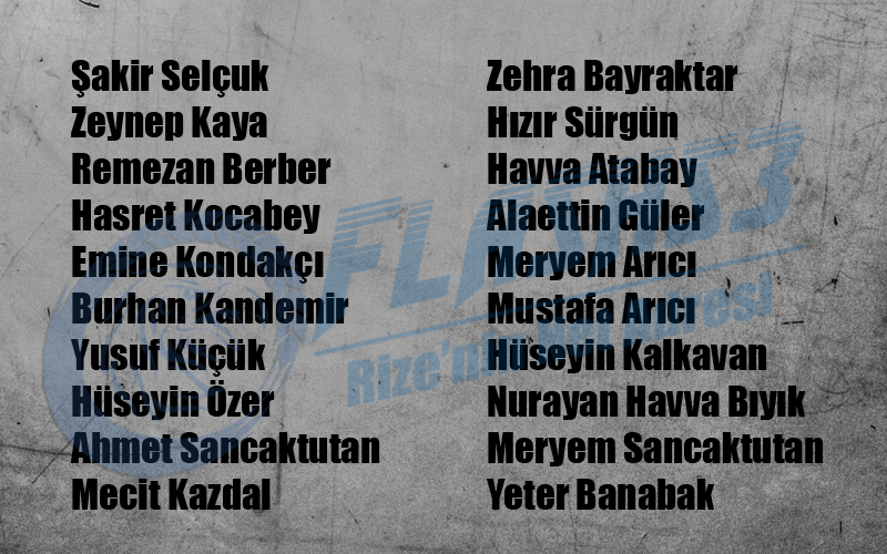 Rize Toki Konut Kura Sonuçları 'İlk evim ilk işyerim projesi' kura sonuçları
