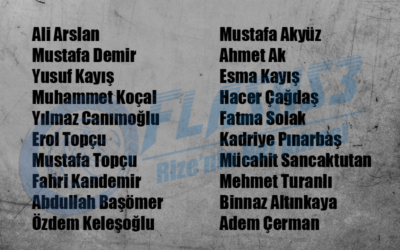 Rize Toki Konut Kura Sonuçları 'İlk evim ilk işyerim projesi' kura sonuçları