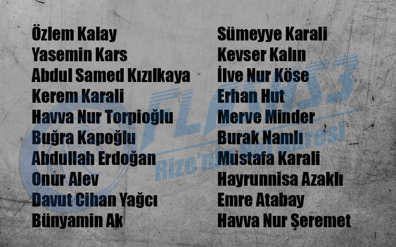 Rize Toki Konut Kura Sonuçları 'İlk evim ilk işyerim projesi' kura sonuçları
