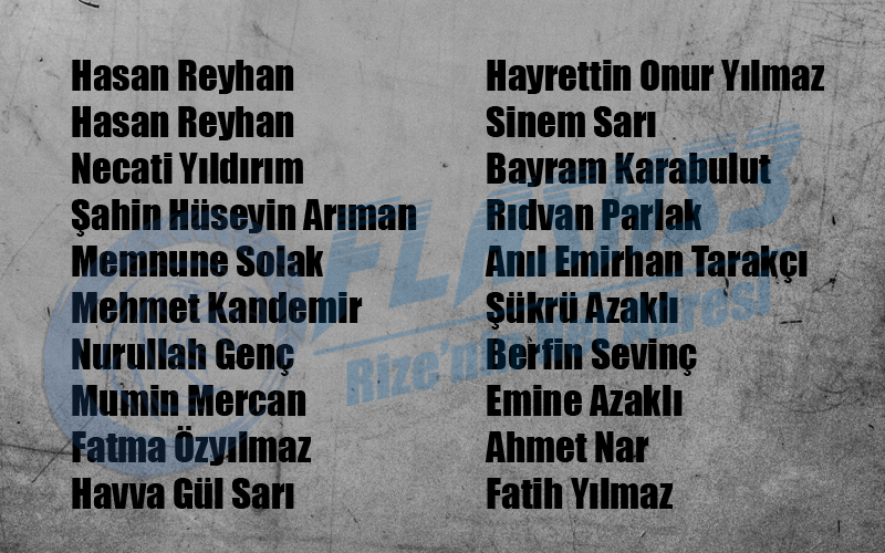 Rize Toki Konut Kura Sonuçları 'İlk evim ilk işyerim projesi' kura sonuçları