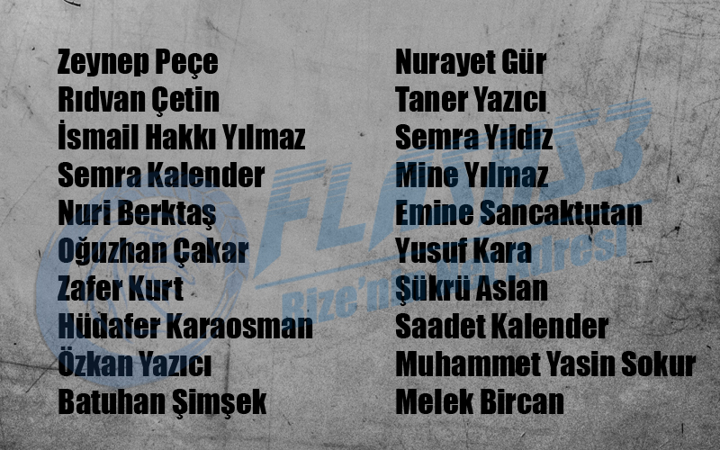 Rize Toki Konut Kura Sonuçları 'İlk evim ilk işyerim projesi' kura sonuçları