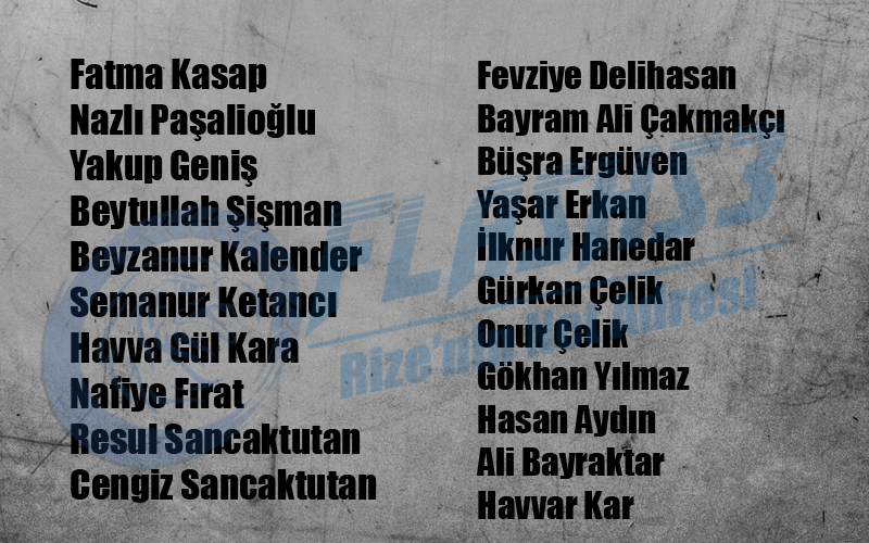 Rize Toki Konut Kura Sonuçları 'İlk evim ilk işyerim projesi' kura sonuçları