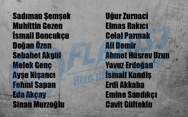Rize Toki Konut Kura Sonuçları 'İlk evim ilk işyerim projesi' kura sonuçları
