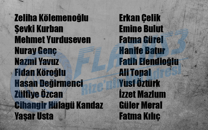 Trabzon Toki konutları kura çekiliş sonuçları