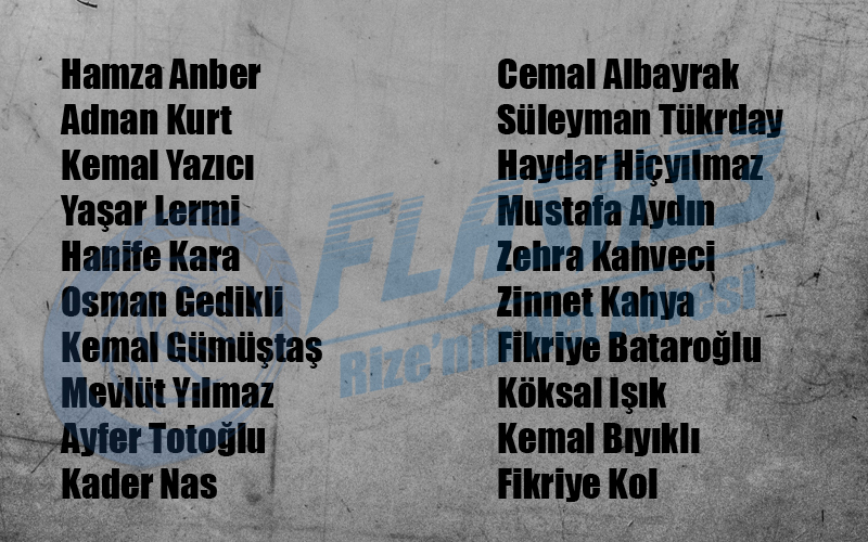 Trabzon Toki konutları kura çekiliş sonuçları