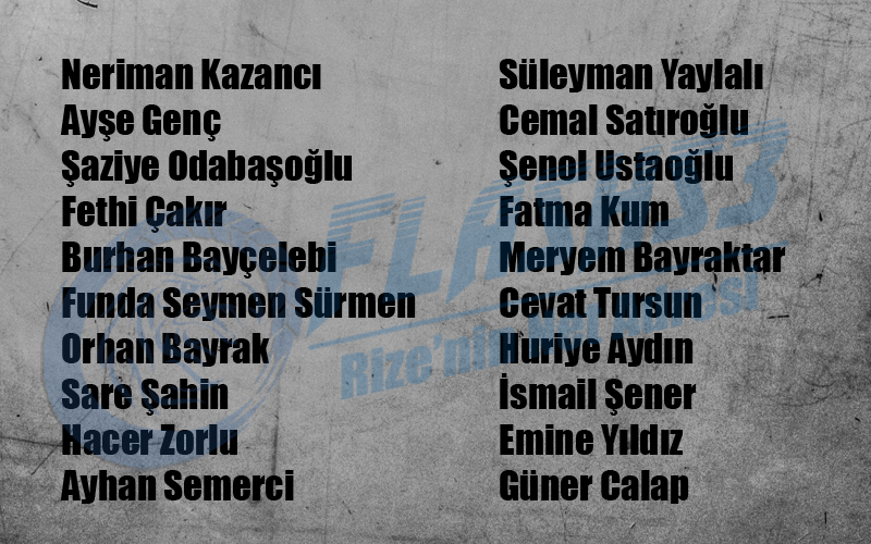 Trabzon Toki konutları kura çekiliş sonuçları