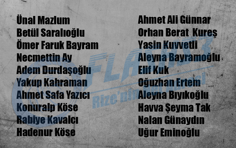 Trabzon Toki konutları kura çekiliş sonuçları