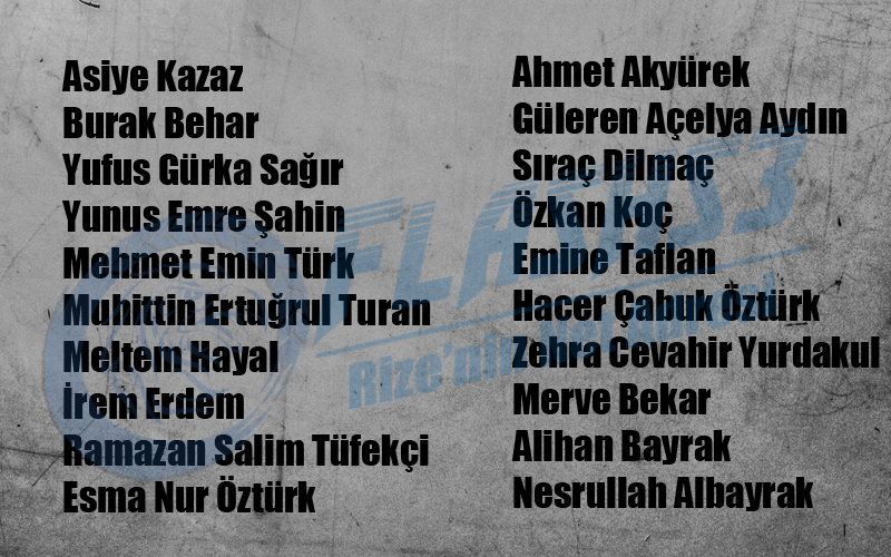 Trabzon Toki konutları kura çekiliş sonuçları