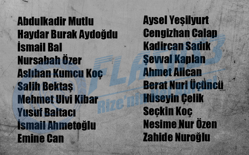 Trabzon Toki konutları kura çekiliş sonuçları