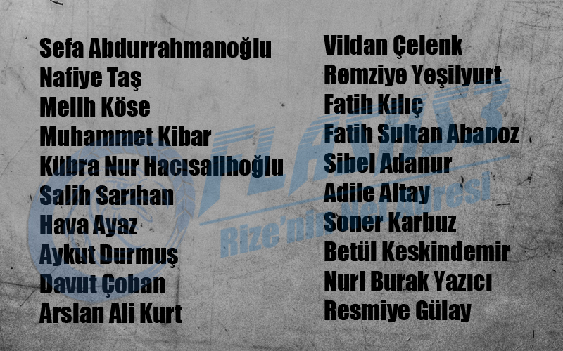 Trabzon Toki konutları kura çekiliş sonuçları
