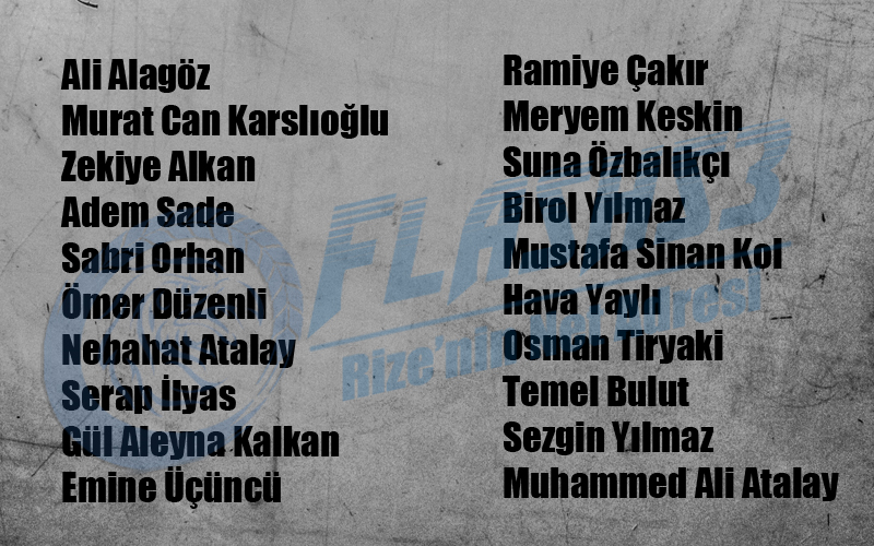 Trabzon Toki konutları kura çekiliş sonuçları