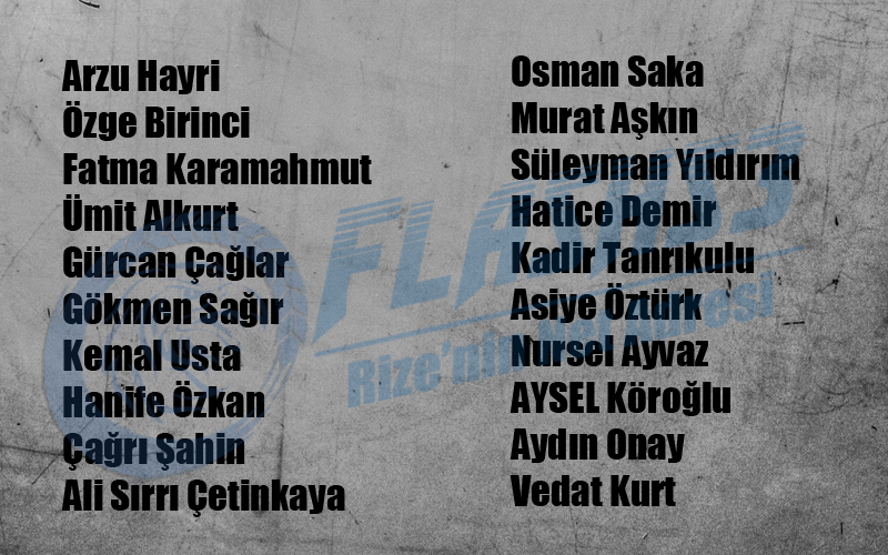 Trabzon Toki konutları kura çekiliş sonuçları