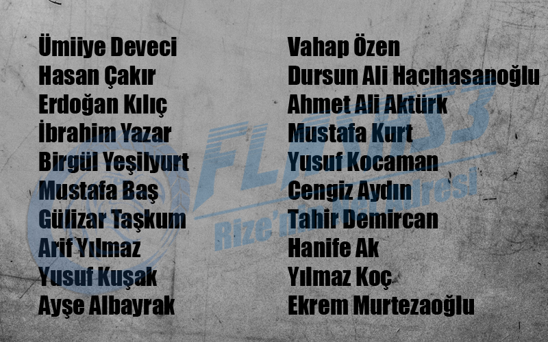Trabzon Toki konutları kura çekiliş sonuçları